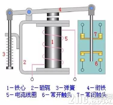 香蕉视频一级片的符号表示？